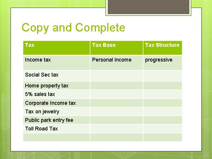 Copy and Complete Tax Base Tax Structure Income tax Personal income progressive Social Sec