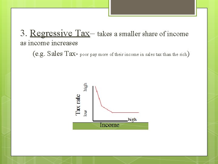 3. Regressive Tax– takes a smaller share of income as income increases (e. g.