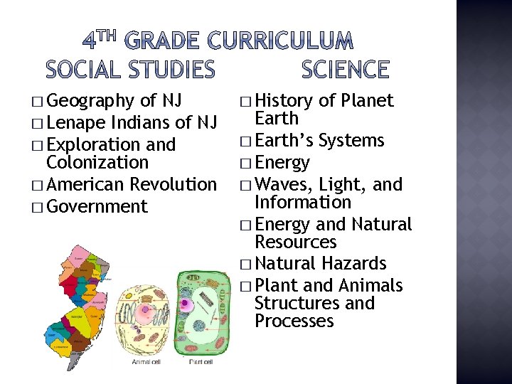 � Geography of NJ � Lenape Indians of NJ � Exploration and Colonization �