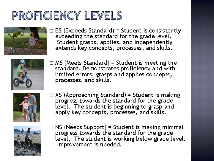 � ES (Exceeds Standard) = Student is consistently exceeding the standard for the grade