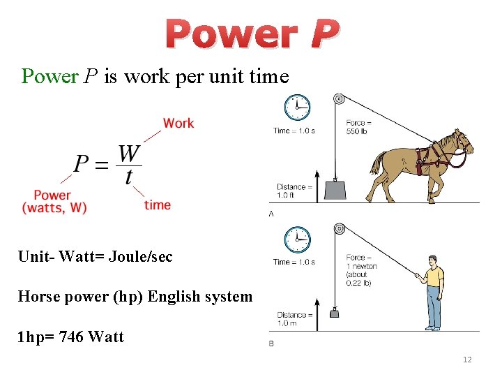 Power P is work per unit time Unit- Watt= Joule/sec Horse power (hp) English