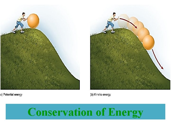 Conservation of Energy 