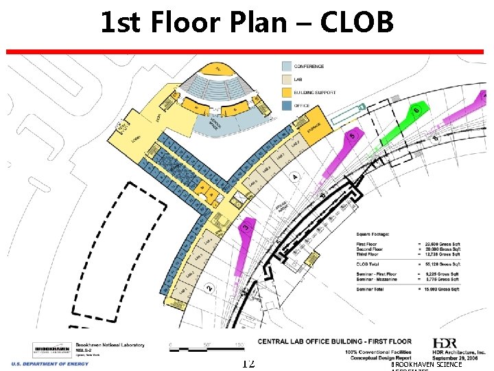 1 st Floor Plan – CLOB 12 BROOKHAVEN SCIENCE 