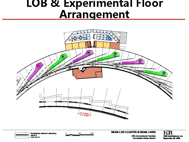 LOB & Experimental Floor Arrangement 17 BROOKHAVEN SCIENCE 