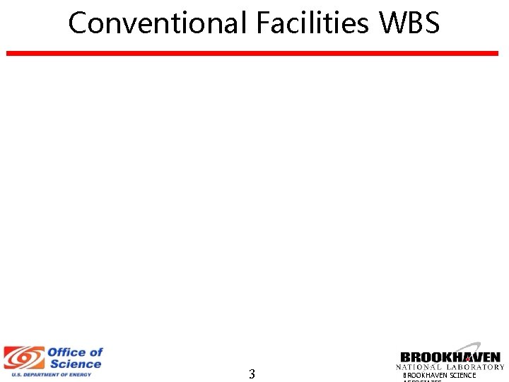 Conventional Facilities WBS 3 BROOKHAVEN SCIENCE 