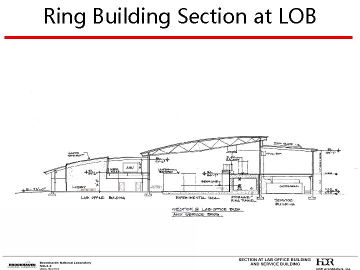 Ring Building Section at LOB 8 BROOKHAVEN SCIENCE 