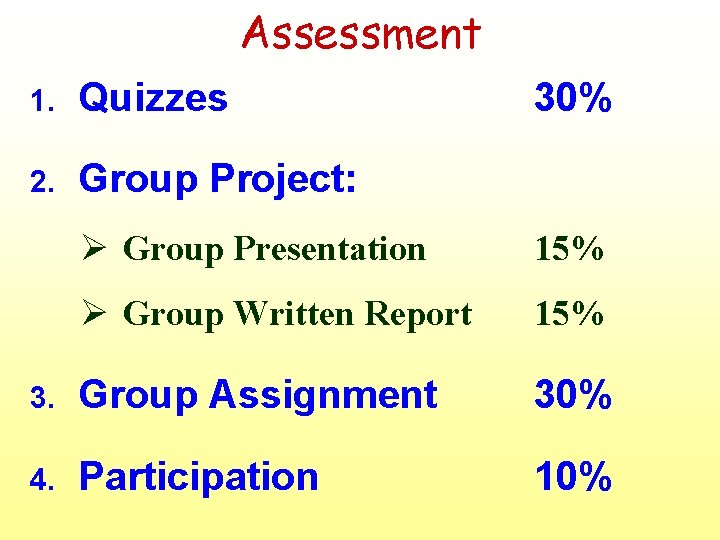 Assessment 1. Quizzes 2. Group Project: 30% Ø Group Presentation 15% Ø Group Written