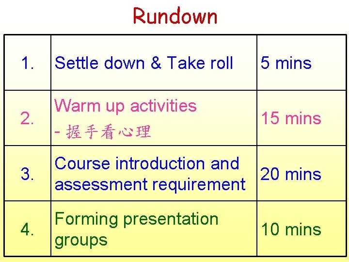 Rundown 1. Settle down & Take roll 5 mins 2. Warm up activities -
