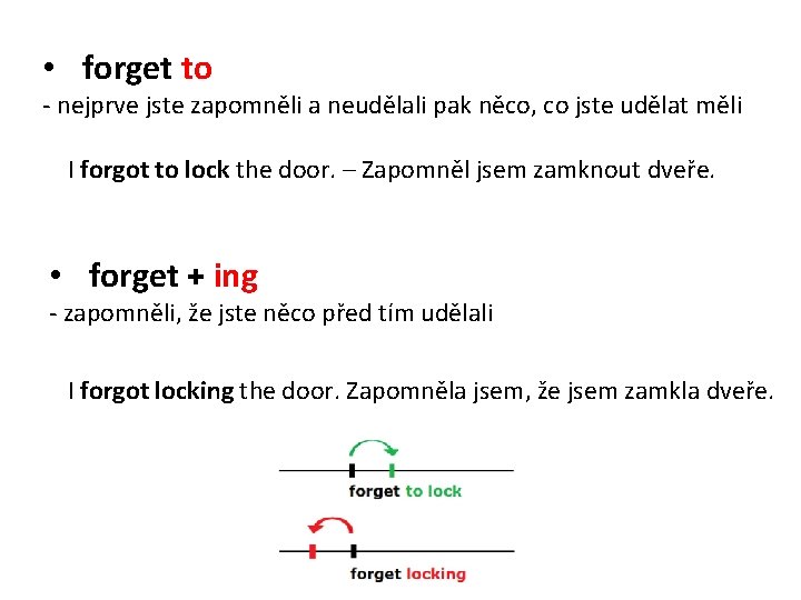  • forget to - nejprve jste zapomněli a neudělali pak něco, co jste