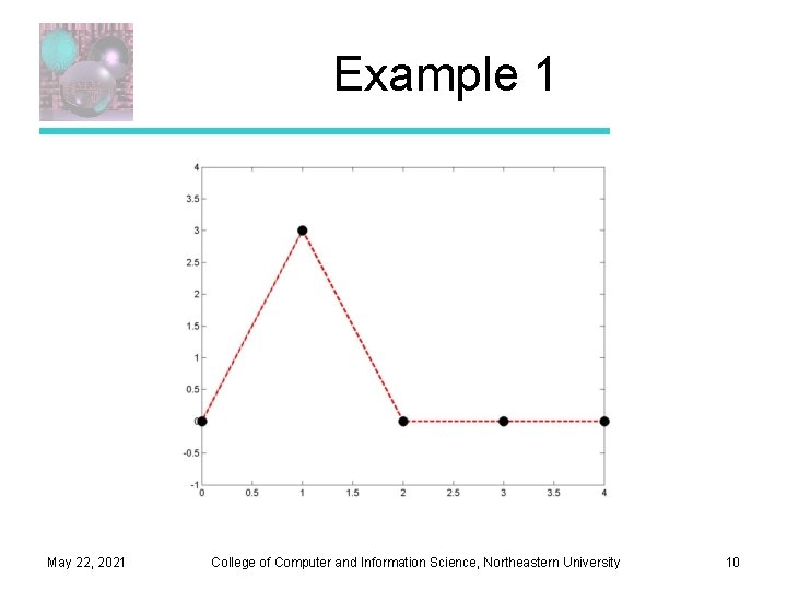 Example 1 May 22, 2021 College of Computer and Information Science, Northeastern University 10