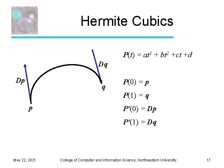 Hermite Cubics P(t) = at 3 + bt 2 +ct +d Dq Dp q