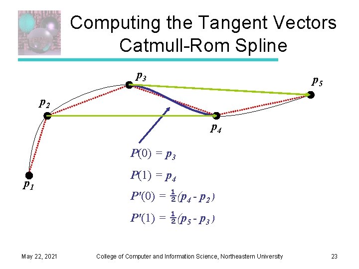 Computing the Tangent Vectors Catmull-Rom Spline p 3 p 5 p 2 p 4