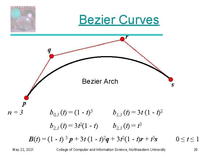 Bezier Curves r q Bezier Arch p n=3 b 0, 3 (t) = (1
