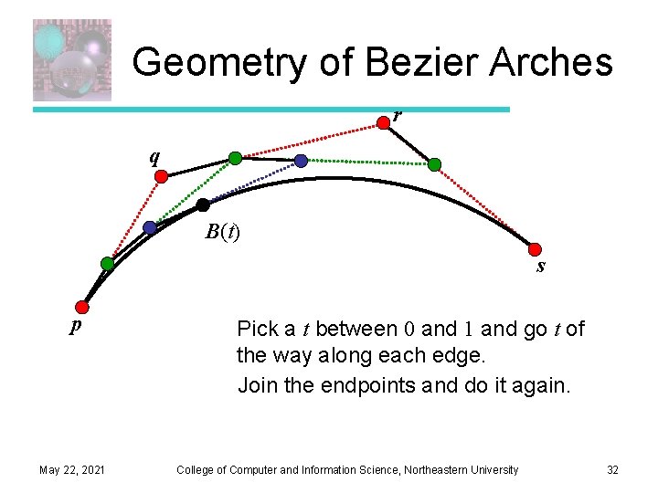 Geometry of Bezier Arches r q B(t) s p May 22, 2021 Pick a