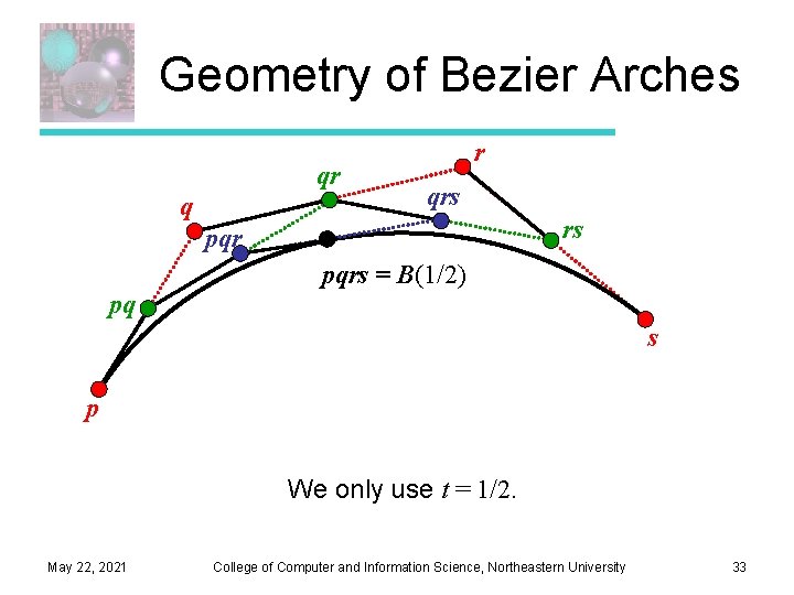 Geometry of Bezier Arches qr q r qrs rs pqrs = B(1/2) pq s