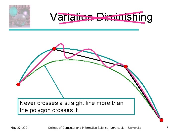 Variation Diminishing Never crosses a straight line more than the polygon crosses it. May