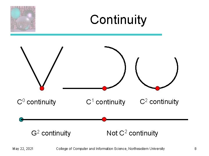 Continuity C 0 continuity G 2 continuity May 22, 2021 C 1 continuity C