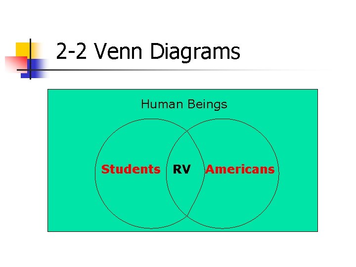 2 -2 Venn Diagrams Human Beings Students RV Americans 