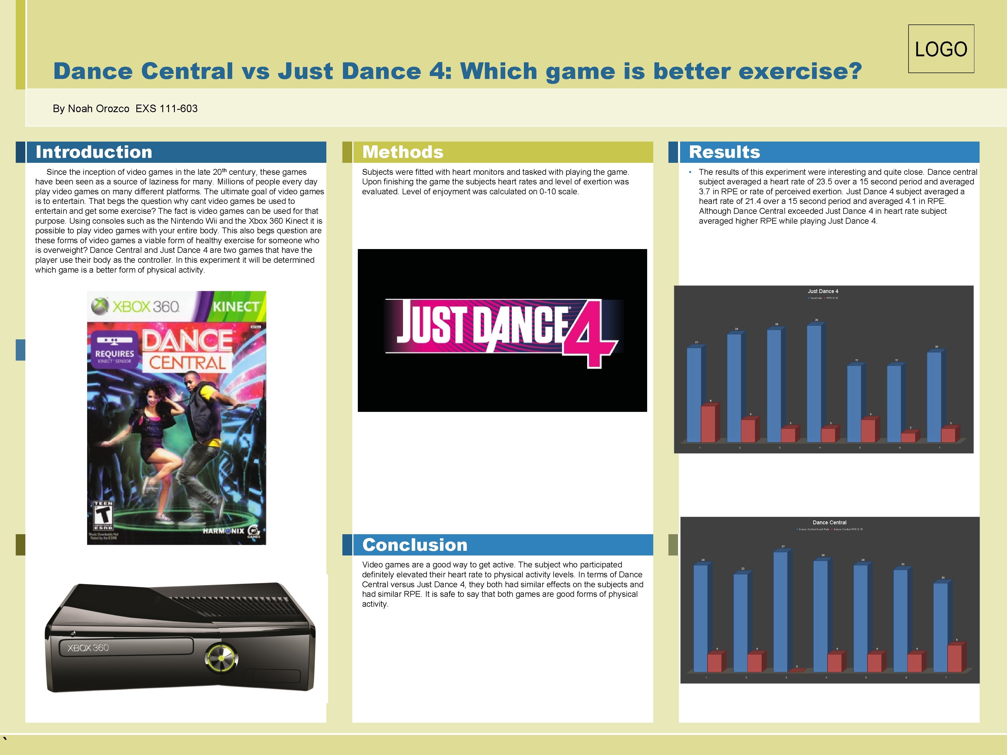 Dance Central vs Just Dance 4: Which game is better exercise? By Noah Orozco