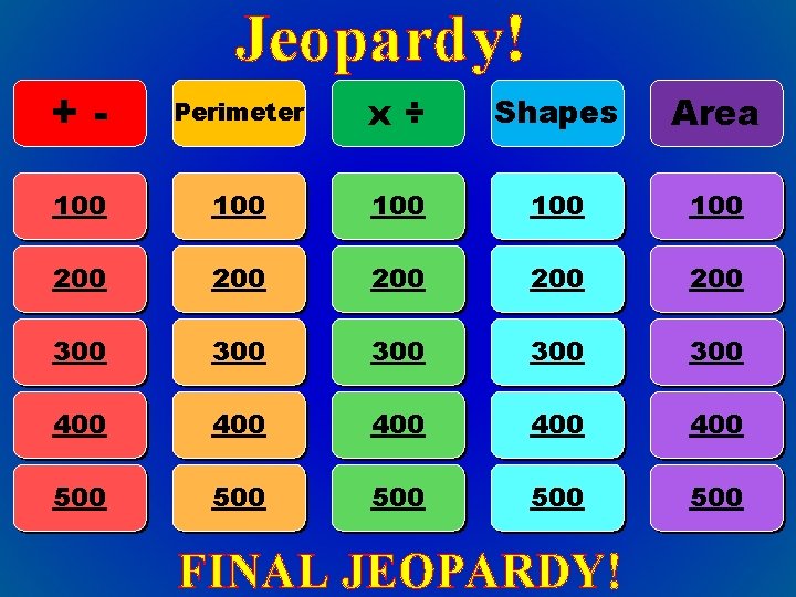 Jeopardy! +- Perimeter x÷ Shapes Area 100 100 100 200 200 200 300 300