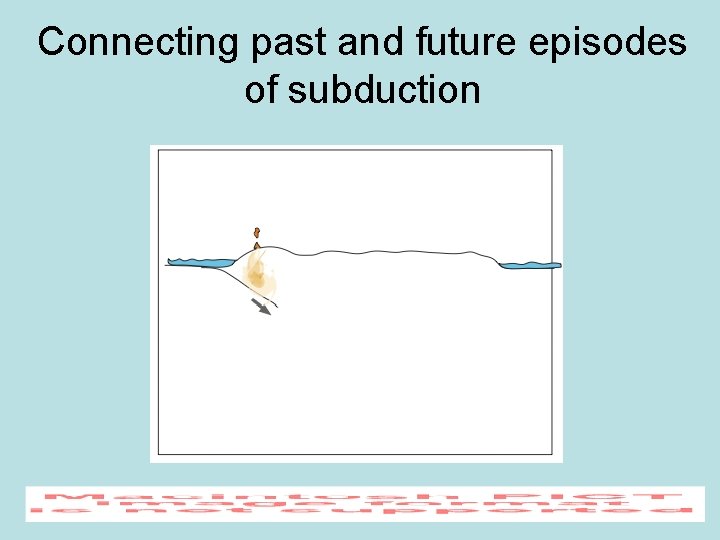 Connecting past and future episodes of subduction 