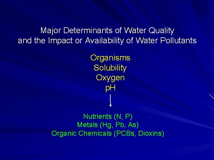 Major Determinants of Water Quality and the Impact or Availability of Water Pollutants Organisms
