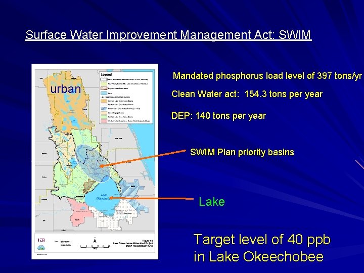 Surface Water Improvement Management Act: SWIM Mandated phosphorus load level of 397 tons/yr urban
