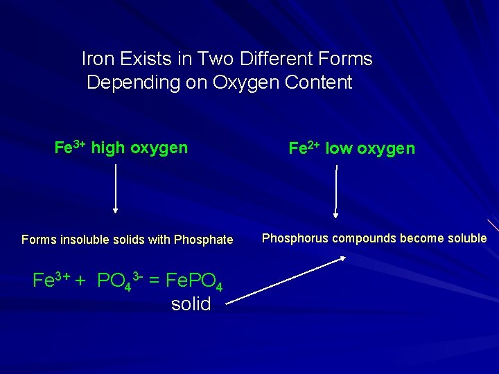 Iron Exists in Two Different Forms Depending on Oxygen Content Fe 3+ high oxygen