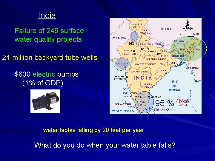 India Failure of 246 surface water quality projects 21 million backyard tube wells $600