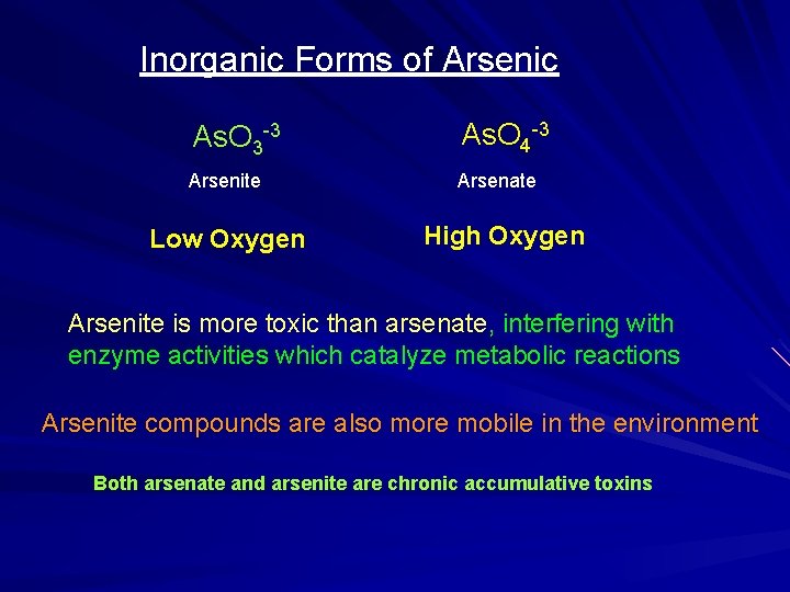 Inorganic Forms of Arsenic As. O 3 -3 As. O 4 -3 Arsenite Arsenate