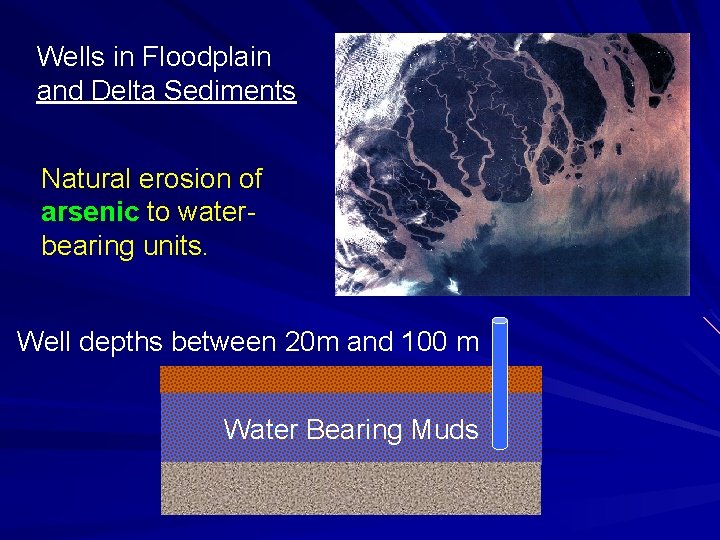 Wells in Floodplain and Delta Sediments Natural erosion of arsenic to waterbearing units. Well