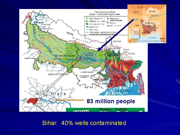 83 million people Bihar: 40% wells contaminated 