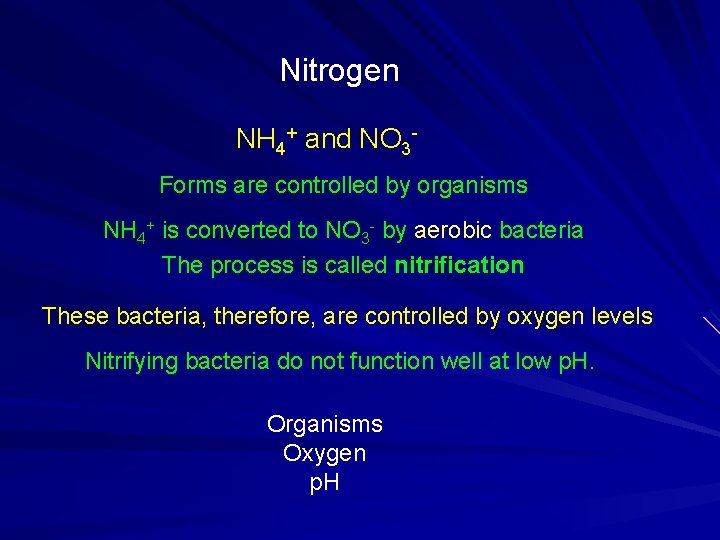 Nitrogen NH 4+ and NO 3 Forms are controlled by organisms NH 4+ is