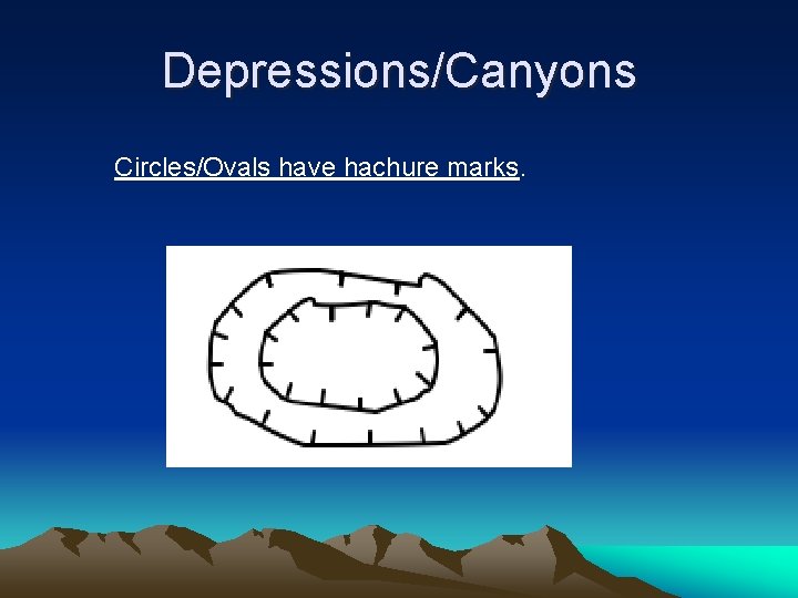 Depressions/Canyons Circles/Ovals have hachure marks. 