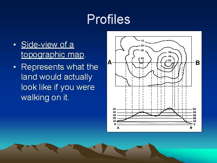 Profiles • Side-view of a topographic map. • Represents what the land would actually