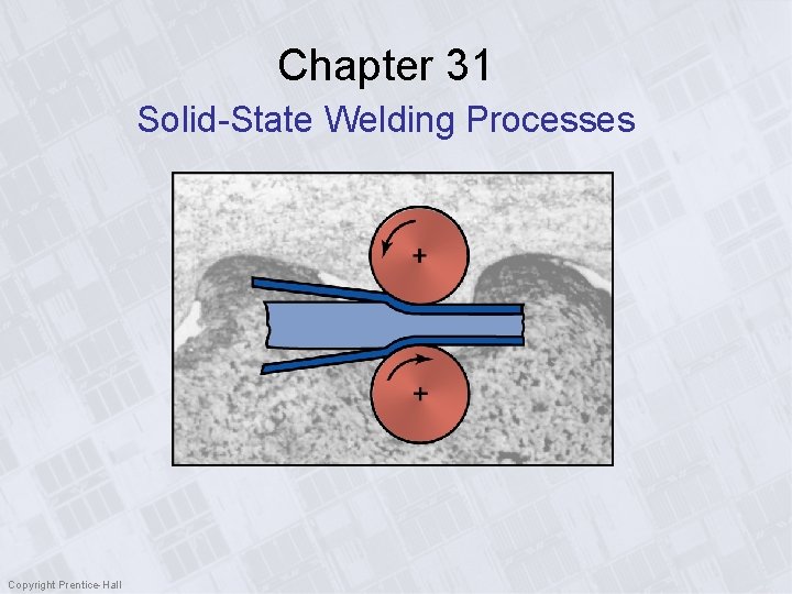 Chapter 31 Solid-State Welding Processes Copyright Prentice-Hall 