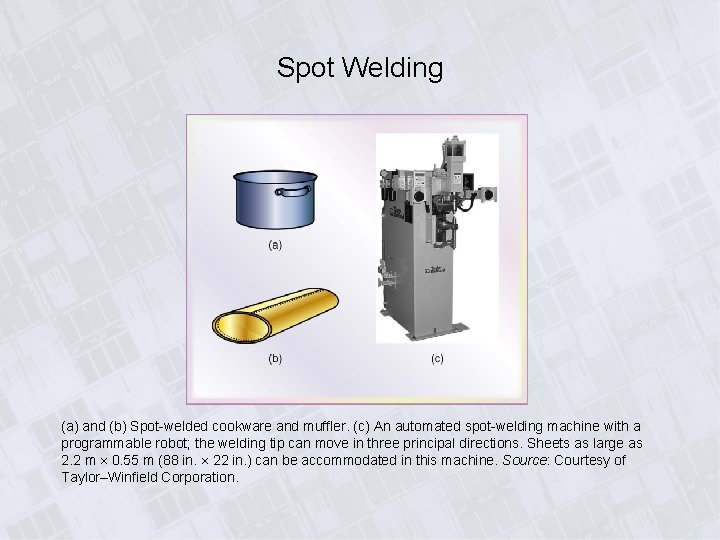 Spot Welding (a) and (b) Spot-welded cookware and muffler. (c) An automated spot-welding machine