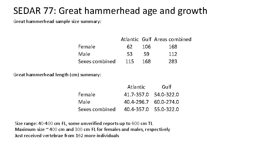 SEDAR 77: Great hammerhead age and growth Great hammerhead sample size summary: Atlantic Female