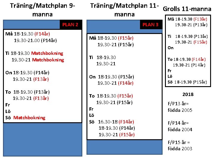 Träning/Matchplan 9 manna Träning/Matchplan 11 - Grolls 11 -manna PLAN 2 Må 18 -19.