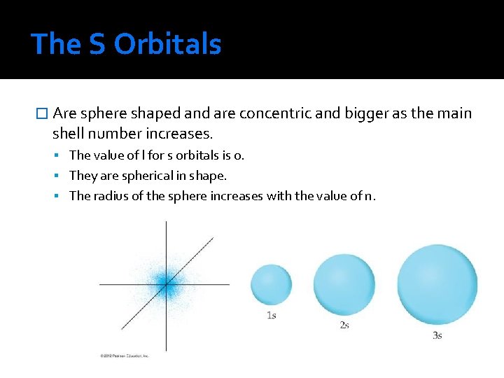The S Orbitals � Are sphere shaped and are concentric and bigger as the