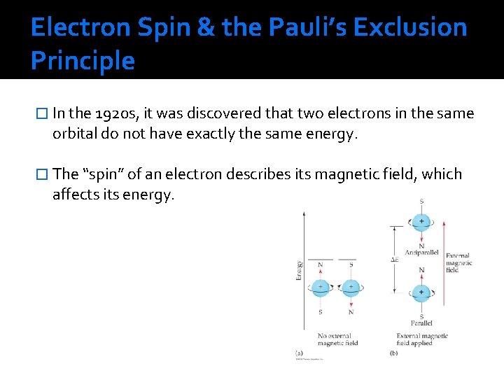 Electron Spin & the Pauli’s Exclusion Principle � In the 1920 s, it was