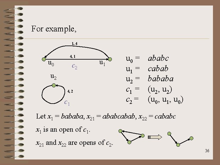 For example, 1, 4 u 0 4, 1 c 2 u 1 u 2