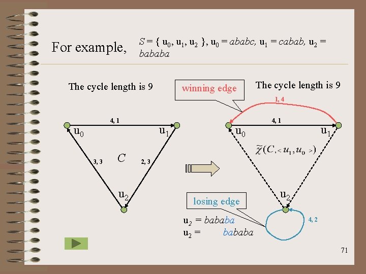 For example, S = { u 0, u 1, u 2 }, u 0
