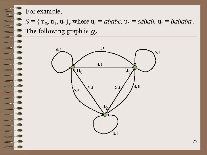 For example, S = { u 0, u 1, u 2}, where u 0
