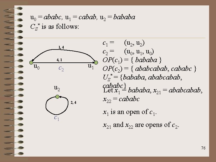 u 0 = ababc, u 1 = cabab, u 2 = bababa CS* is