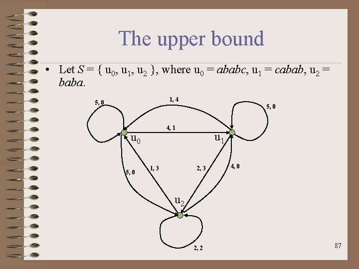The upper bound • Let S = { u 0, u 1, u 2
