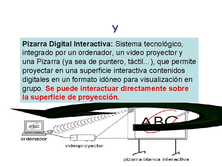 Y Pizarra Digital Interactiva: Sistema tecnológico, integrado por un ordenador, un video proyector y