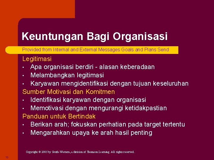 Keuntungan Bagi Organisasi Provided from Internal and External Messages Goals and Plans Send Legitimasi Keuntungan Bagi Organisasi Provided from Internal and External Messages Goals and Plans Send Legitimasi