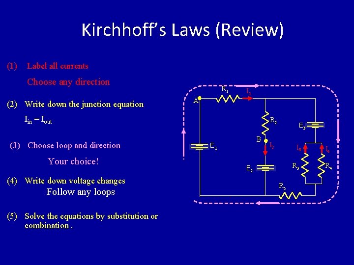 Kirchhoff’s Laws (Review) (1) Label all currents Choose any direction (2) Write down the