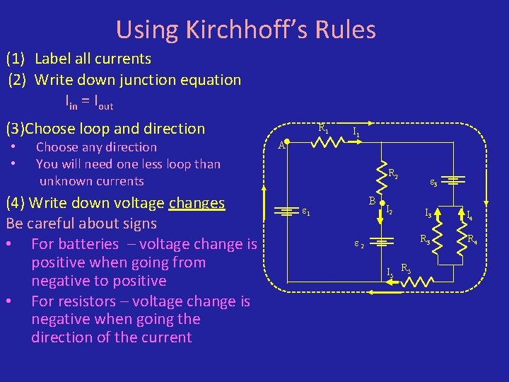 Using Kirchhoff’s Rules (1) Label all currents (2) Write down junction equation Iin =